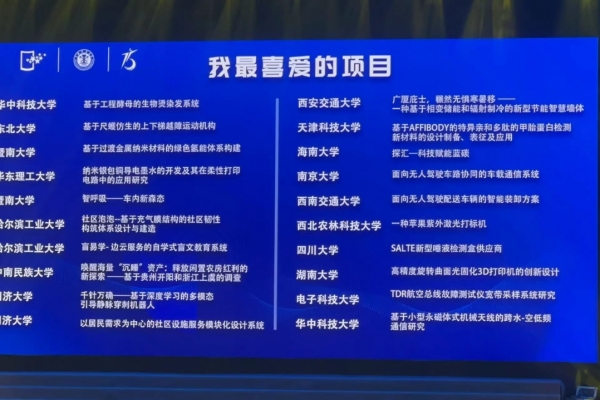 成电学子作品获国创计划“我最喜爱的项目”