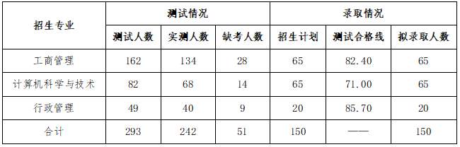 1624704976543886.png image.png