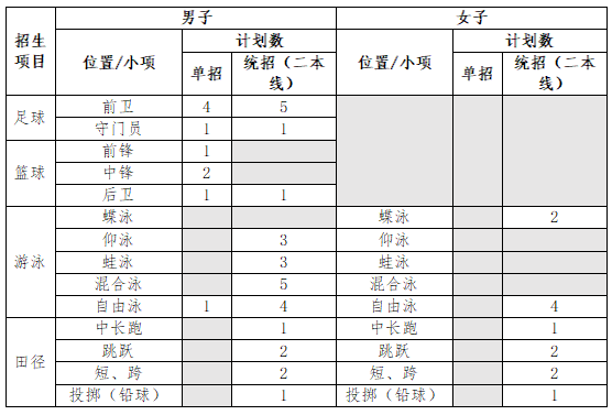 1642035602205268.png image.png
