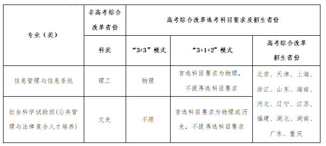 1642035663539044.png image.png