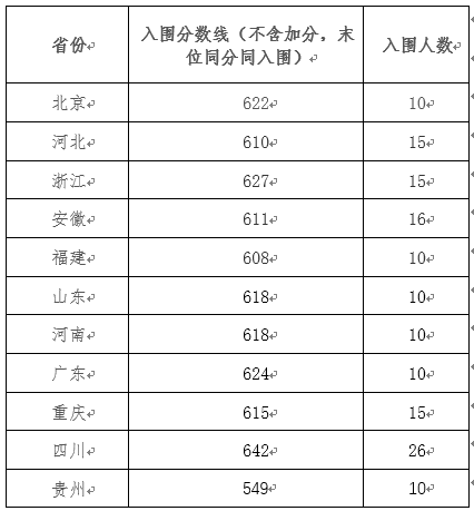 1656294036612373.png image.png