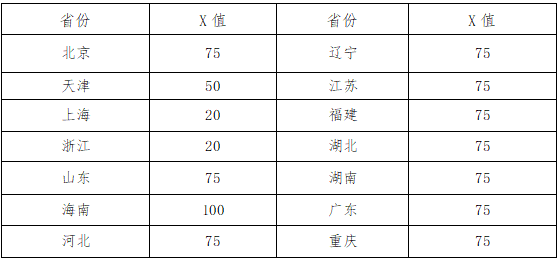 1672018761167960.png image.png