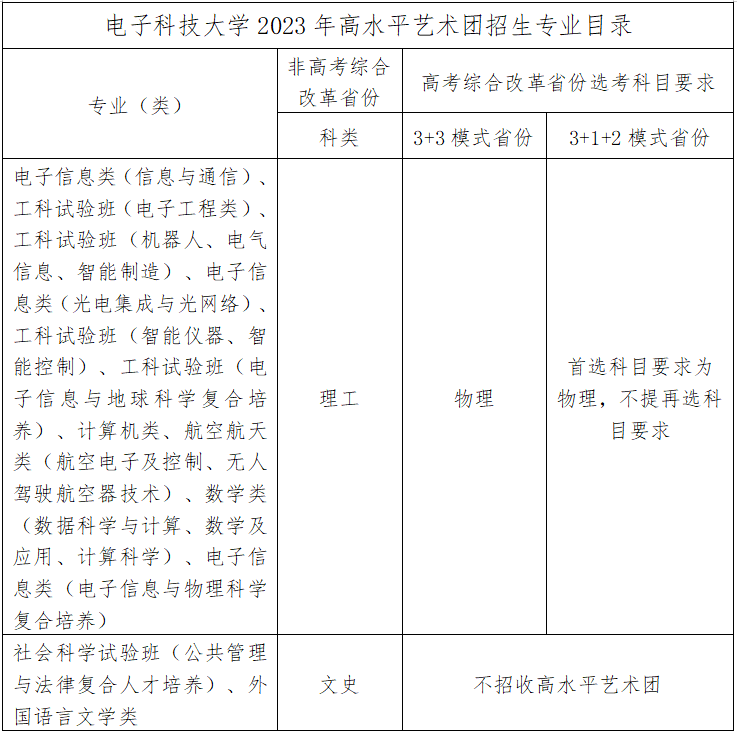 1672018812140659.png image.png